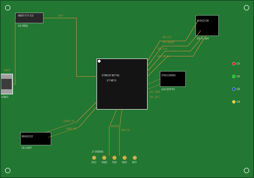 Synthetic overview photograph of an IoT circuit board showing the MCU, flash, crypto element, and UART transceiver chips.